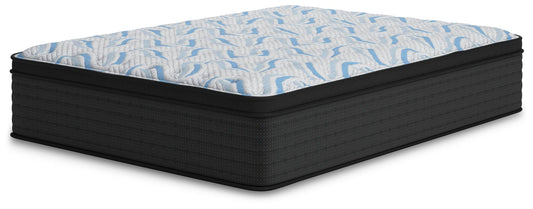 Elite Springs Plush  Mattress Ashley Sleep®