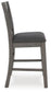 Caitbrook RECT DRM Counter TBL Set(7/CN) Signature Design by Ashley®