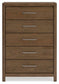 Cabalynn Five Drawer Chest Signature Design by Ashley®