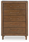 Lyncott Five Drawer Chest Signature Design by Ashley®