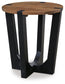 Hanneforth Round End Table Signature Design by Ashley®
