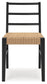 Isanti Dining Room Side Chair (2/CN) Millennium® by Ashley