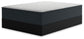 Hybrid 1300  Mattress Sierra Sleep® by Ashley