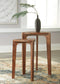 Brynnleigh Accent Table Set (2/CN) Signature Design by Ashley®