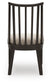 Galliden Dining UPH Side Chair (2/CN) Signature Design by Ashley®