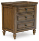 Sturlayne Three Drawer Night Stand Benchcraft®