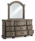 Ardenfield Dresser and Mirror Signature Design by Ashley®