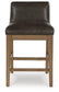 Cabalynn Upholstered Barstool (2/CN) Signature Design by Ashley®