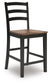 Wildenauer Barstool (2/CN) Signature Design by Ashley®