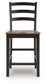 Wildenauer Barstool (2/CN) Signature Design by Ashley®