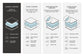 Modmax Oversized Accent Ottoman Signature Design by Ashley®