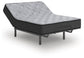 Comfort Plus  Mattress Sierra Sleep® by Ashley