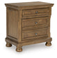 Feddinger Two Drawer Night Stand Signature Design by Ashley®