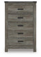 Frandern Five Drawer Chest Signature Design by Ashley®