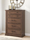 Taffenbrook Five Drawer Chest Signature Design by Ashley®