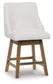 Cabalynn Upholstered Barstool (2/CN) Signature Design by Ashley®