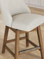 Cabalynn Upholstered Barstool (2/CN) Signature Design by Ashley®