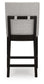 Neymorton Upholstered Barstool (2/CN) Signature Design by Ashley®