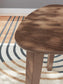 Lyncott Occasional Table Set (3/CN) Signature Design by Ashley®