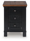 Wildenauer Chair Side End Table Signature Design by Ashley®