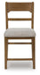 Cabalynn Upholstered Barstool (2/CN) Signature Design by Ashley®