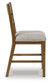 Cabalynn Upholstered Barstool (2/CN) Signature Design by Ashley®