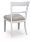 Greddinton Dining UPH Side Chair (2/CN) Signature Design by Ashley®