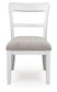 Greddinton Dining UPH Side Chair (2/CN) Signature Design by Ashley®