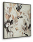 Trulow Wall Art Signature Design by Ashley®