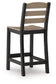 Shoreline Beach Counter Table Set (3/CN) Signature Design by Ashley®