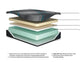 Millennium 2.0 Foam 14 Inch  Mattress Sierra Sleep® by Ashley