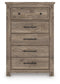 Rusticott Five Drawer Chest Signature Design by Ashley®