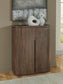 Landermont Bar Cabinet Signature Design by Ashley®