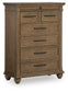 Karallin Seven Drawer Chest Signature Design by Ashley®