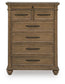 Karallin Seven Drawer Chest Signature Design by Ashley®