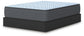 Destin Cove Firm  Mattress Sierra Sleep® by Ashley