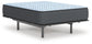 Destin Cove Firm  Mattress Sierra Sleep® by Ashley