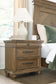 Karallin Three Drawer Night Stand Signature Design by Ashley®