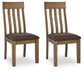 Urbinforte Dining UPH Side Chair (2/CN) Signature Design by Ashley®