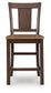 Rylandeen Barstool (2/CN) Signature Design by Ashley®