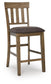 Urbinforte Upholstered Barstool (2/CN) Signature Design by Ashley®