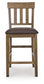 Urbinforte Upholstered Barstool (2/CN) Signature Design by Ashley®