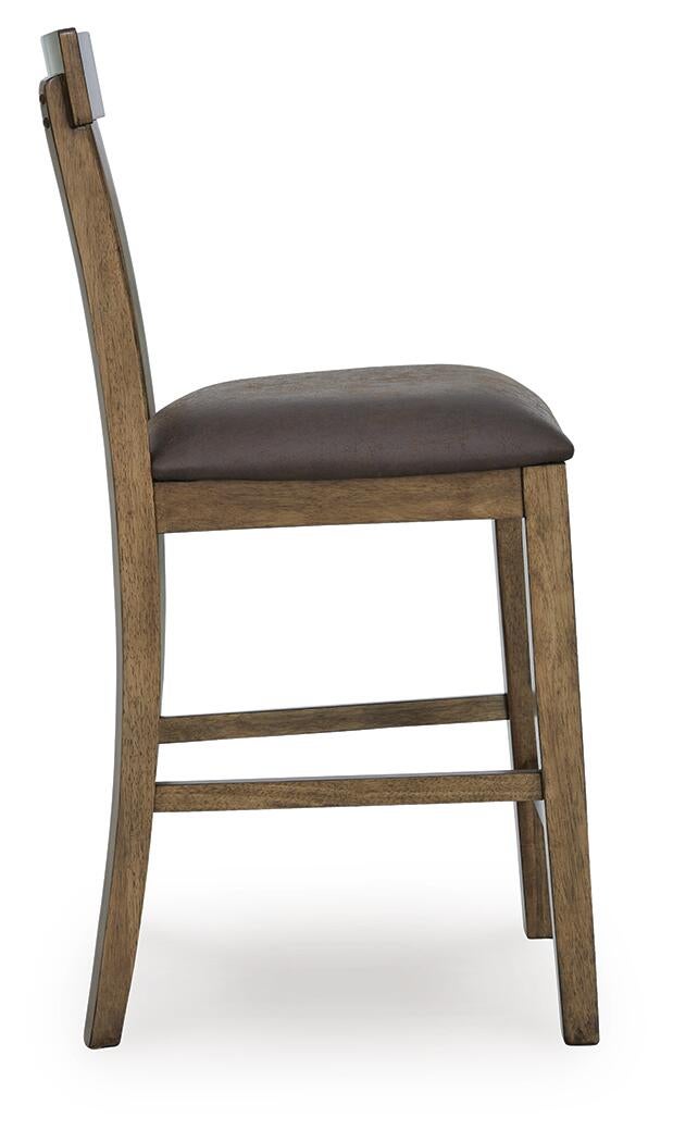Urbinforte Upholstered Barstool (2/CN) Signature Design by Ashley®