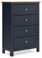 Landocken  Panel Headboard, Dresser, Mirror, Chest And Nightstand Signature Design by Ashley®