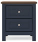 Landocken  Panel Headboard, Dresser, Mirror, Chest And Nightstand Signature Design by Ashley®