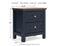 Landocken  Panel Headboard, Dresser, Mirror And Nightstand Signature Design by Ashley®