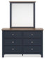 Landocken  Panel Headboard, Dresser And Mirror Signature Design by Ashley®