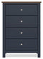 Landocken  Panel Headboard, Dresser, Mirror, Chest And Nightstand Signature Design by Ashley®