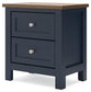 Landocken  Panel Headboard, Dresser, Mirror, Chest And Nightstand Signature Design by Ashley®