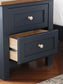 Landocken  Panel Headboard, Dresser, Mirror, Chest And Nightstand Signature Design by Ashley®